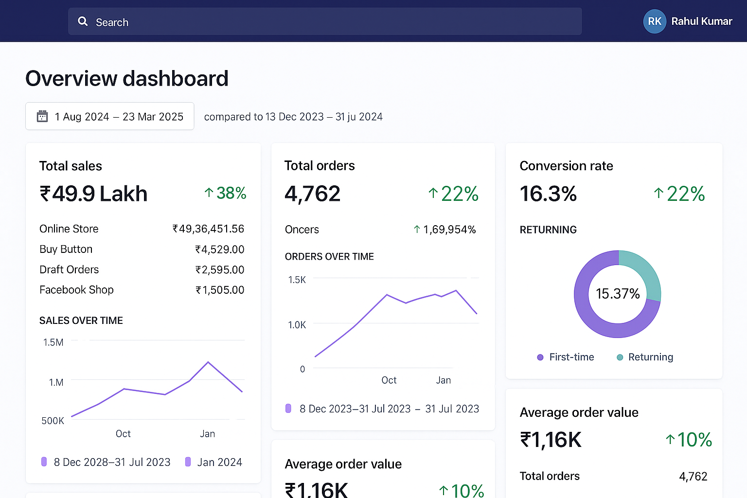 Dashboard Screenshot 1